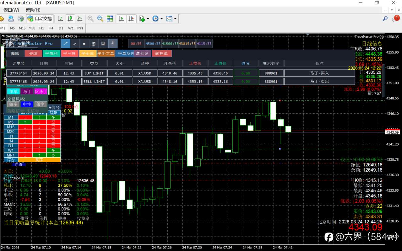 Ea已成,还有啥建议不