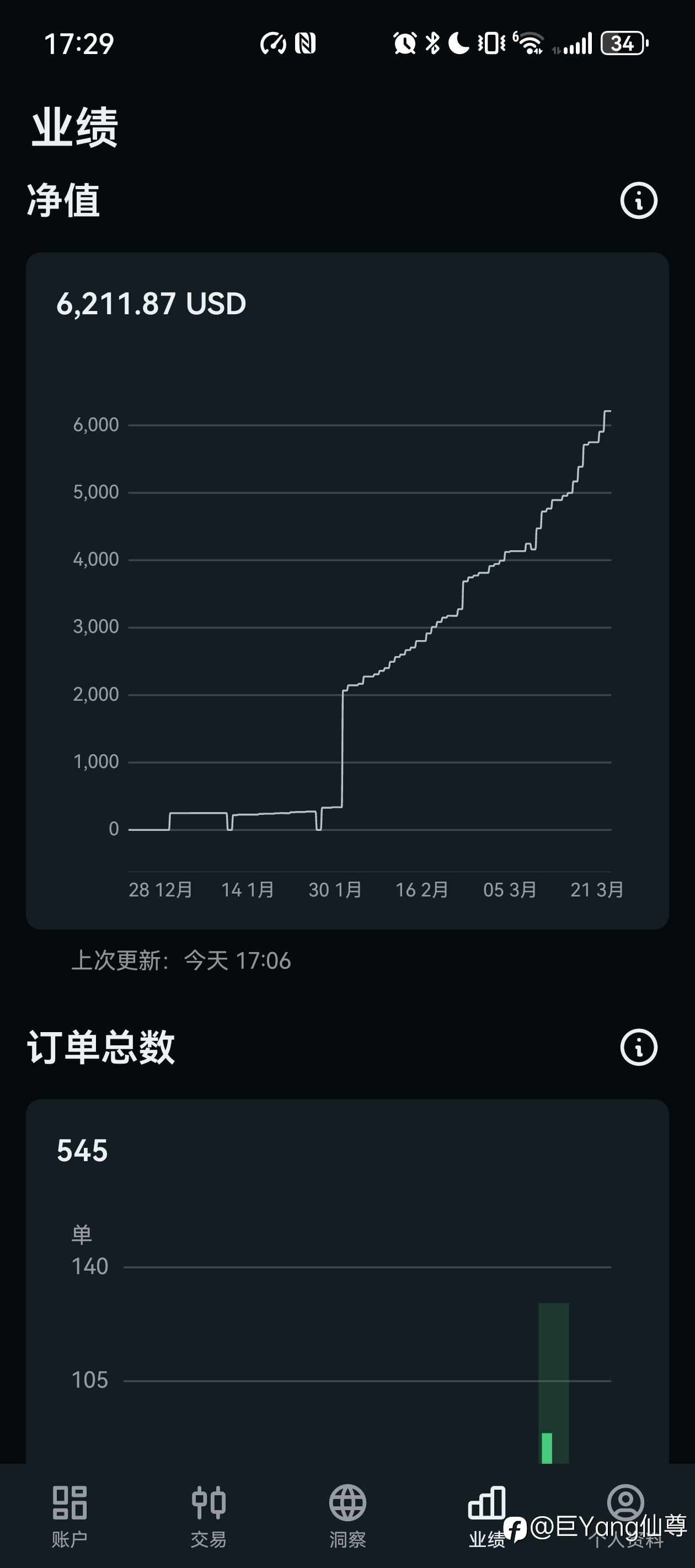 2026年2月1号入市