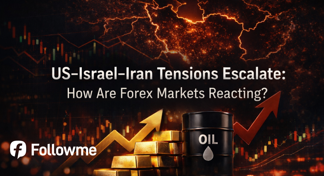 US–Israel–Iran Tensions Escalate: How Are Forex Markets Reacting?