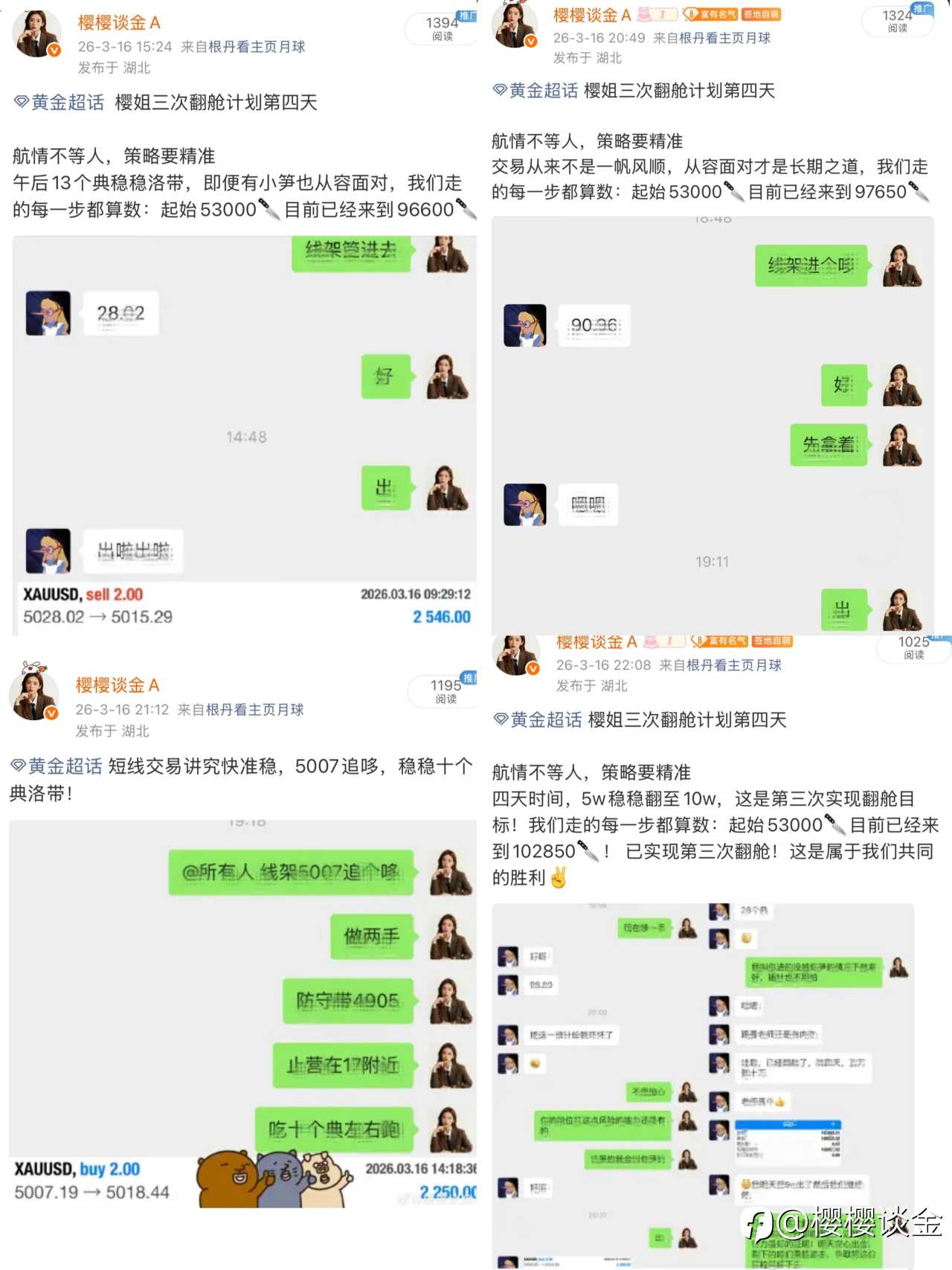 樱姐黄金3月16日交易思路日总结