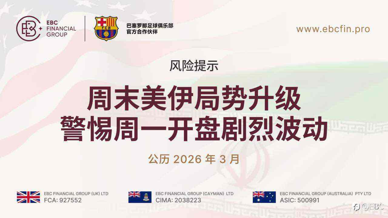 【风险提示】周末美伊局势升级，警惕周一开盘剧烈波动
