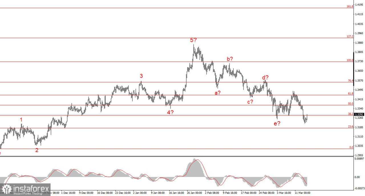 Selat Hormuz sebagai Sumber Segala Masalah