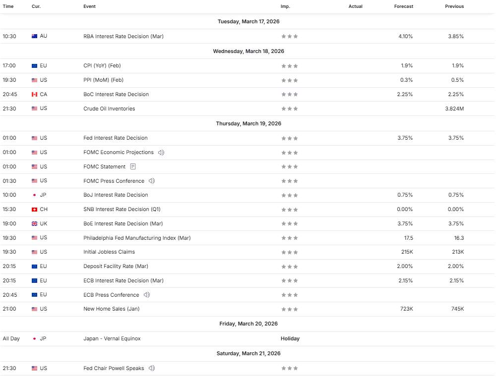 Rumor Kematian Netanyahu Bikin Pasar Panik? Harga Emas Berpotensi Naik Tajam!