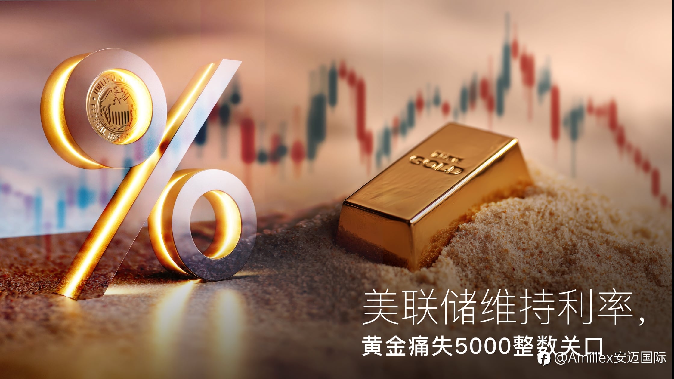 Amillex安迈每日汇评|美联储维持利率,黄金痛失5000整数关口