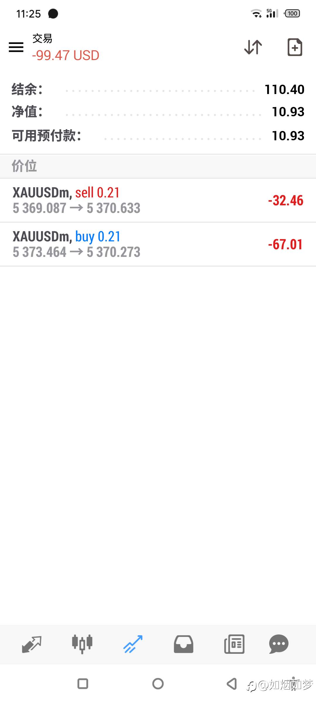 3/3 不玩了，戒了