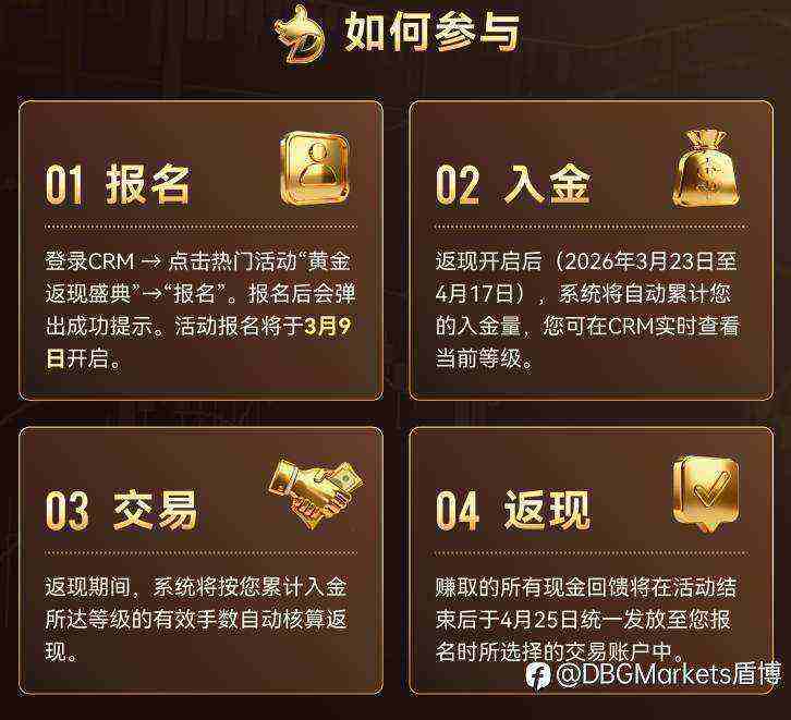 《春宴狂欢季|DBG黄金返现盛典重启!》