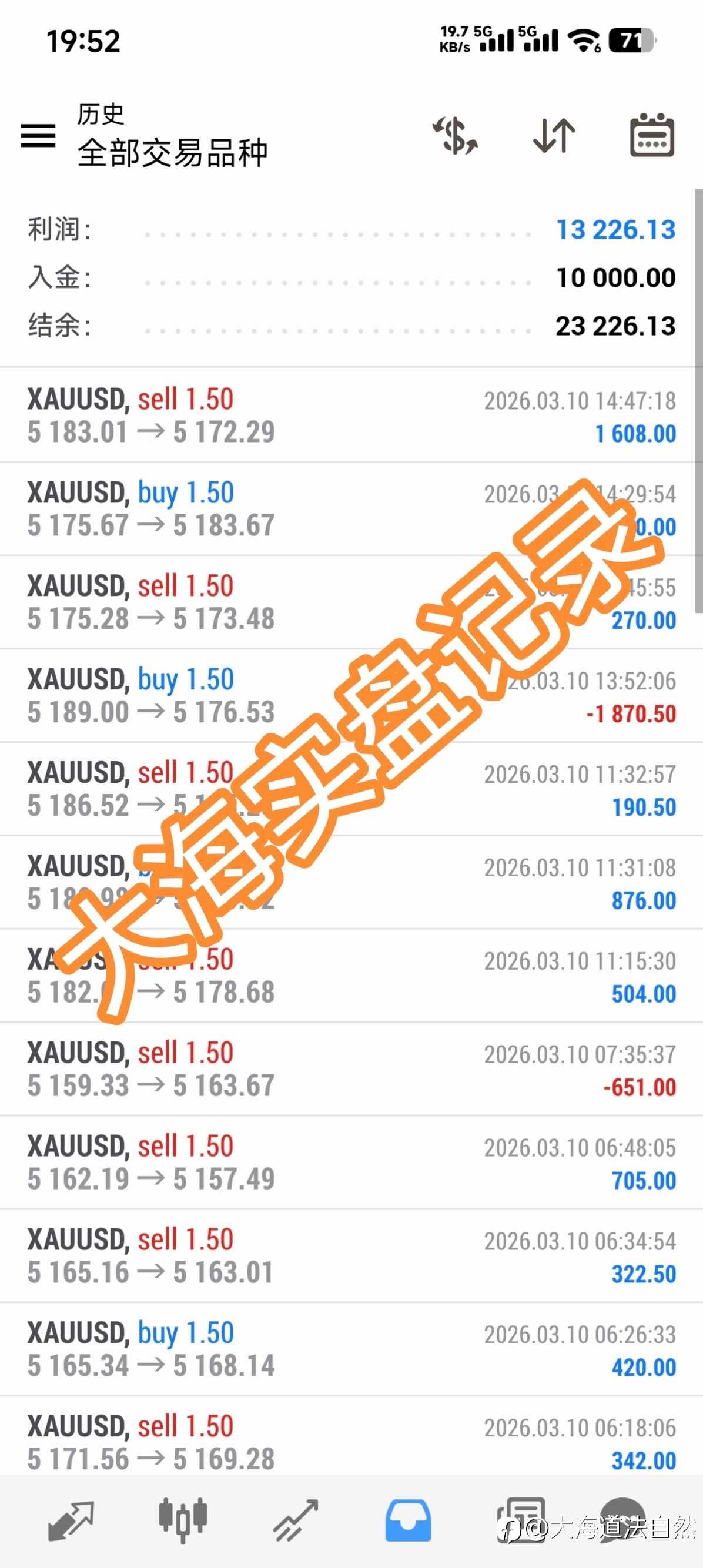 10000🔪本金，目前23000🔪！