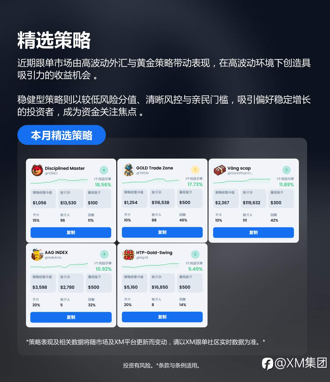 XM本月精选跟单策略