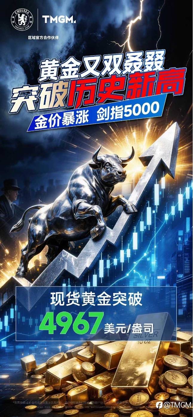 全球精英鏖战，$671,500美元奖池尘埃落定！TMGM第十一届全球交易大赛圆满收官