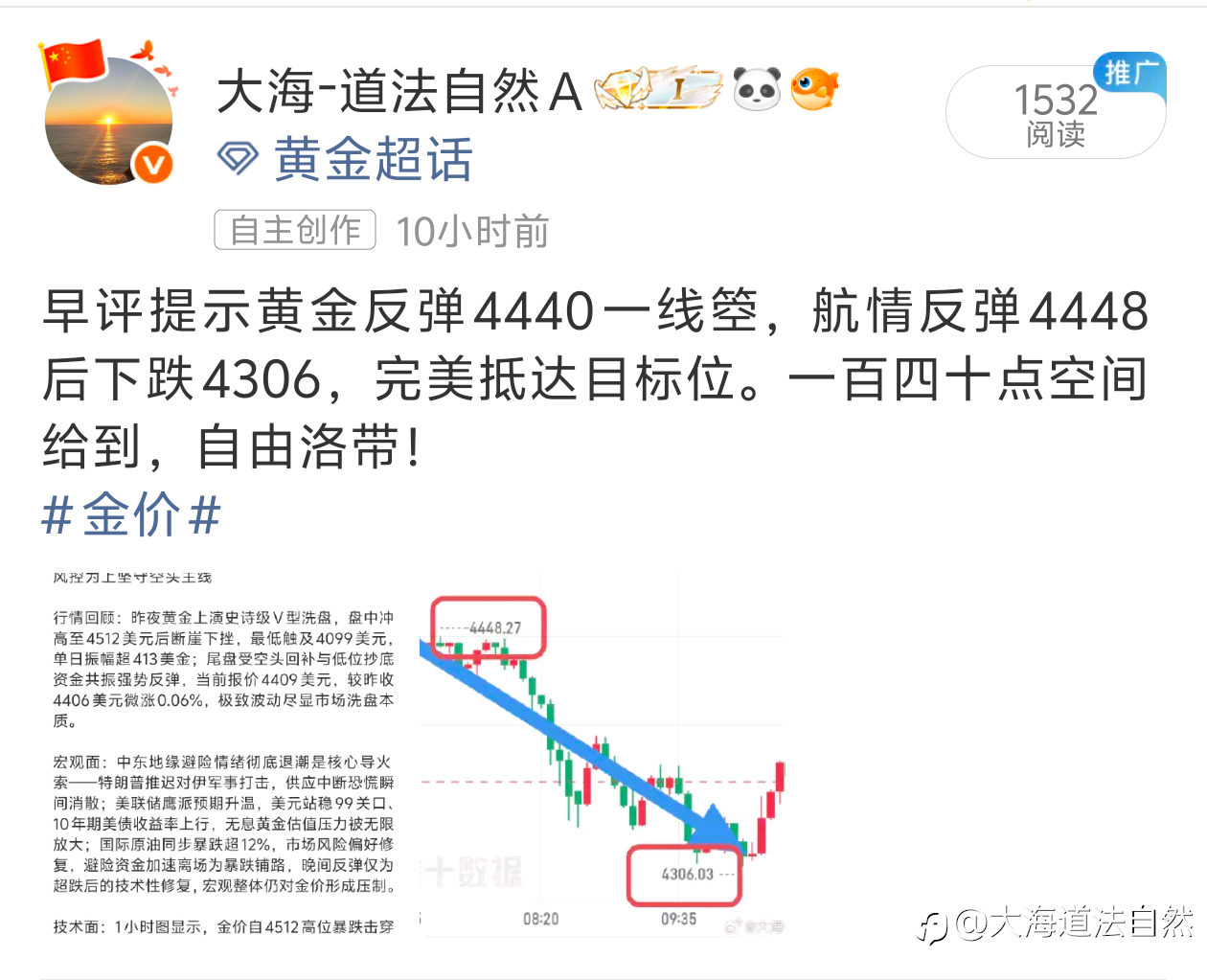 今日小结: