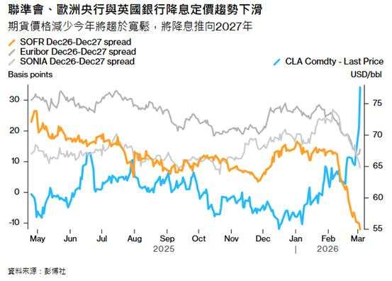 ATFX：黄金大跌逾4%后反弹，避险还是抗通胀让金价拉锯