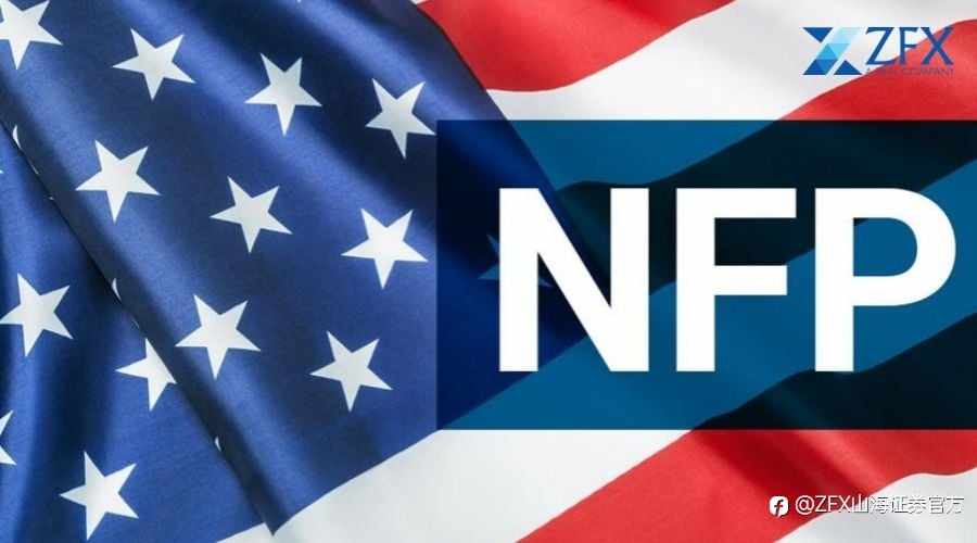 ZFX山海证券：金价震荡下跌，失守5100美元！