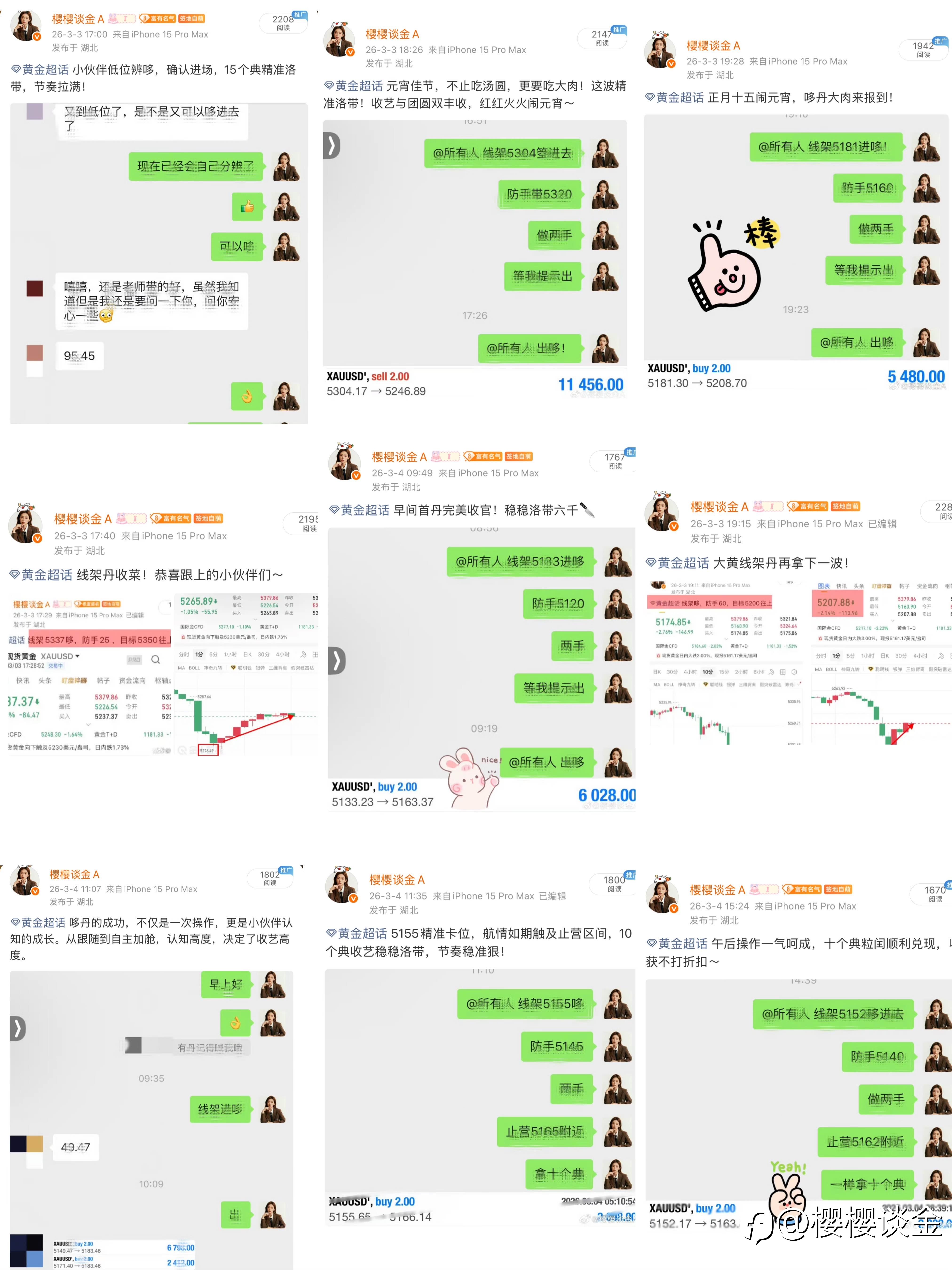 樱姐黄金本周交易周总结