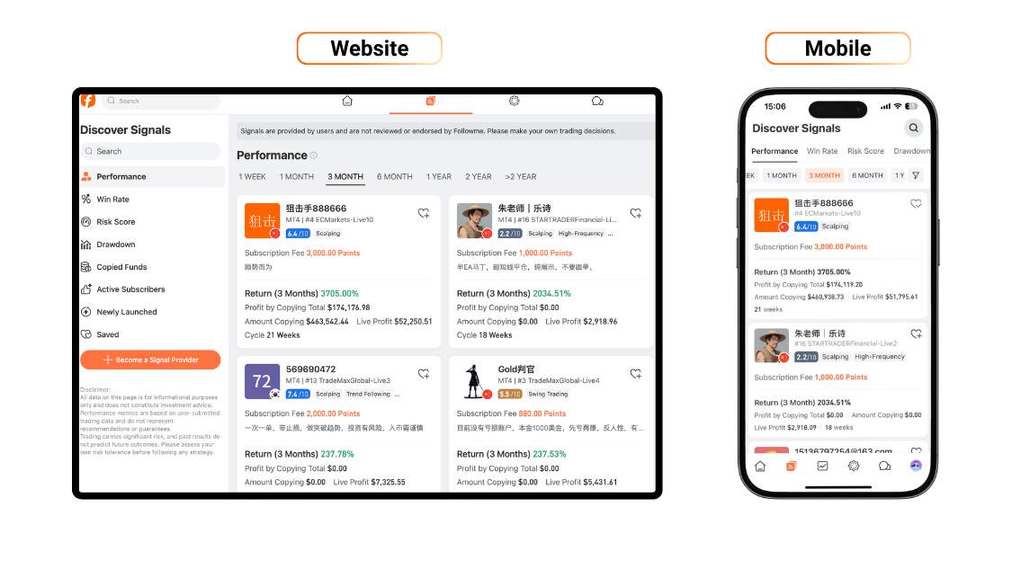 [Followme Guide] How to Become a Signal Provider on Followme