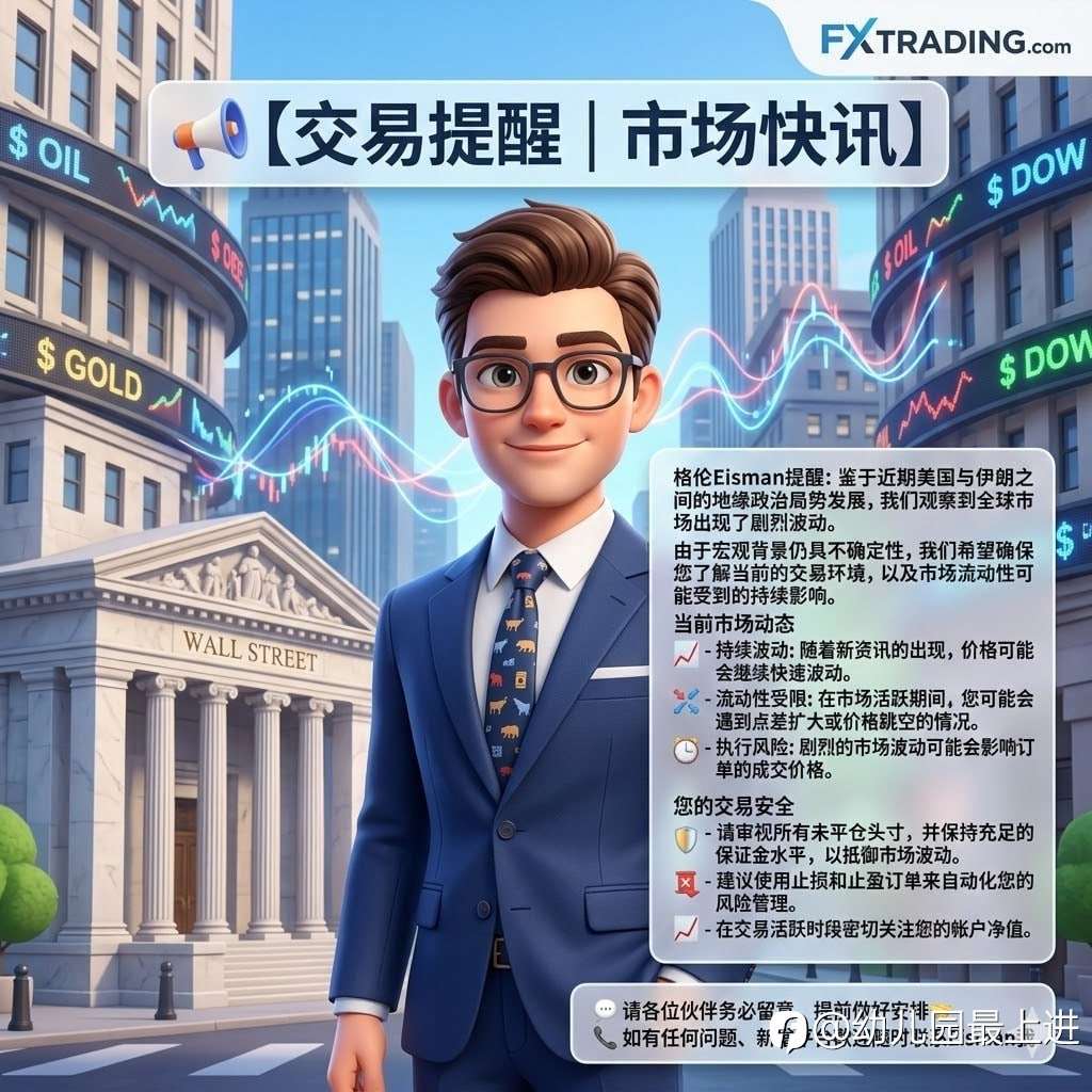 格伦外汇 / 交易提醒,市场快讯