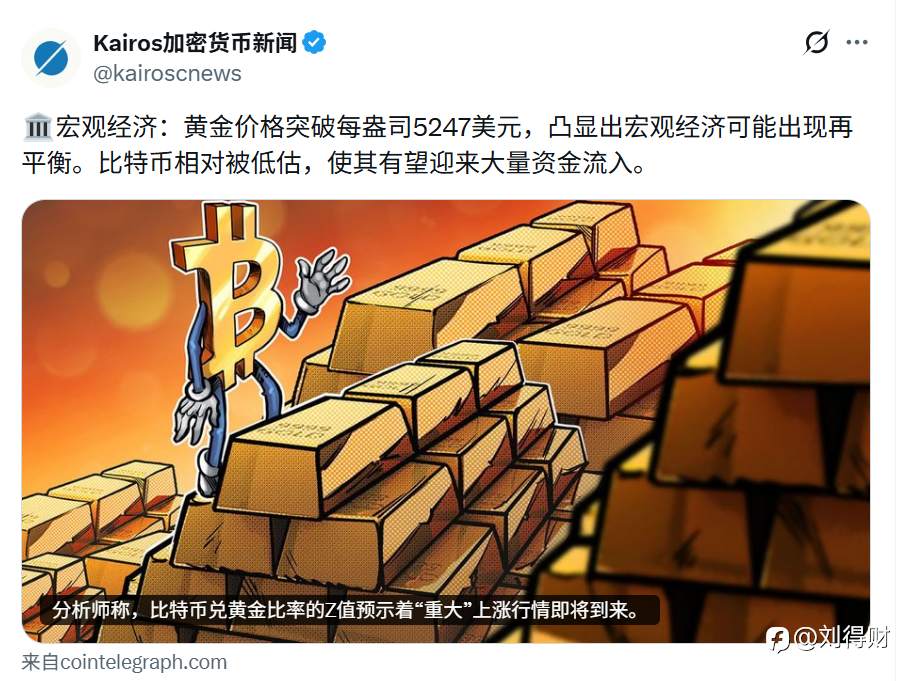 黄金暴涨！中东冲突升级，避险资金涌入——2026年3月1-2日黄金市场深度解析