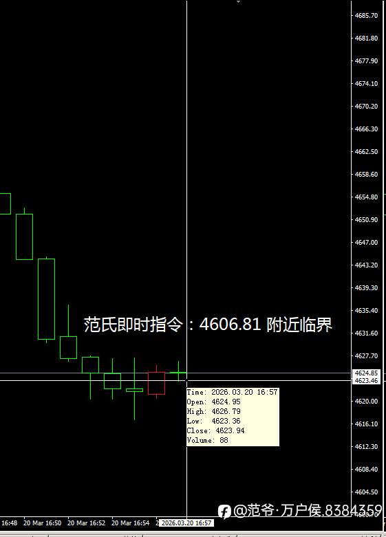 做，未必有钱途。