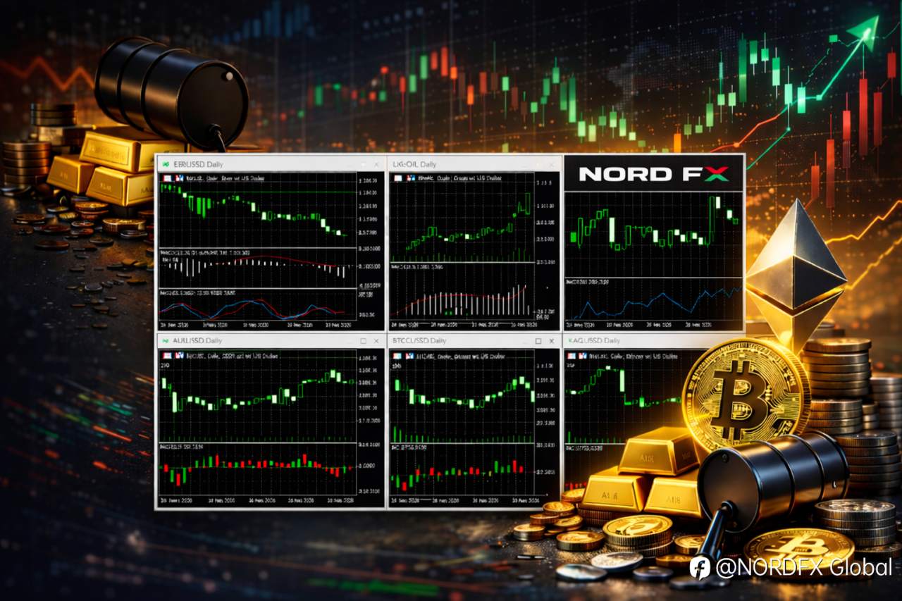 Forex and Cryptocurrency Forecast for March 09–13, 2026