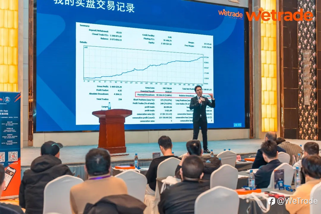 丝路风云起,汇海智先行|WeTrade2026交易技术峰会·西安站圆满落幕