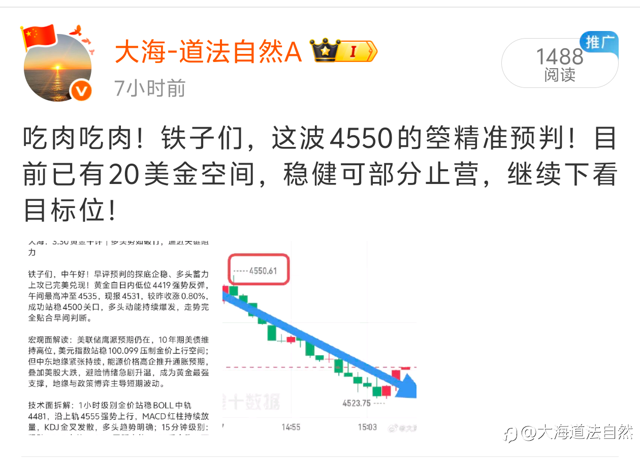 今日小结: