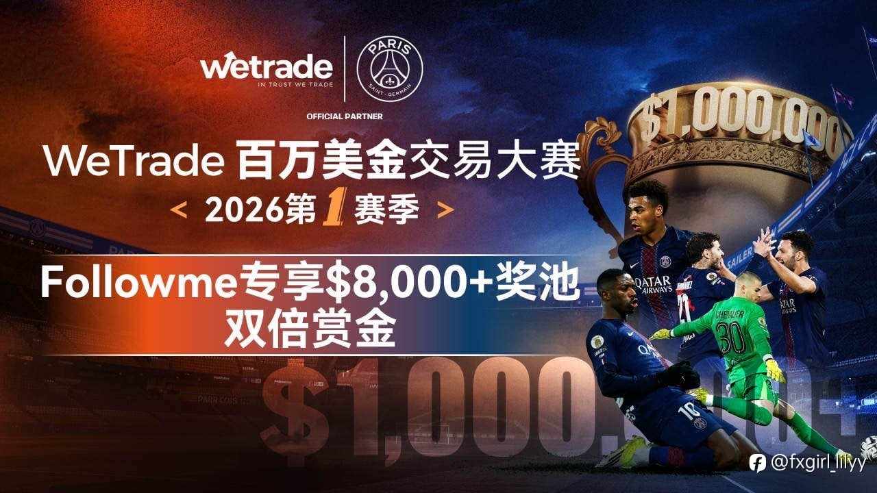 交易+奖励双引擎启动Followme专项$8000加码WeTrade百万美金赛同步开启!