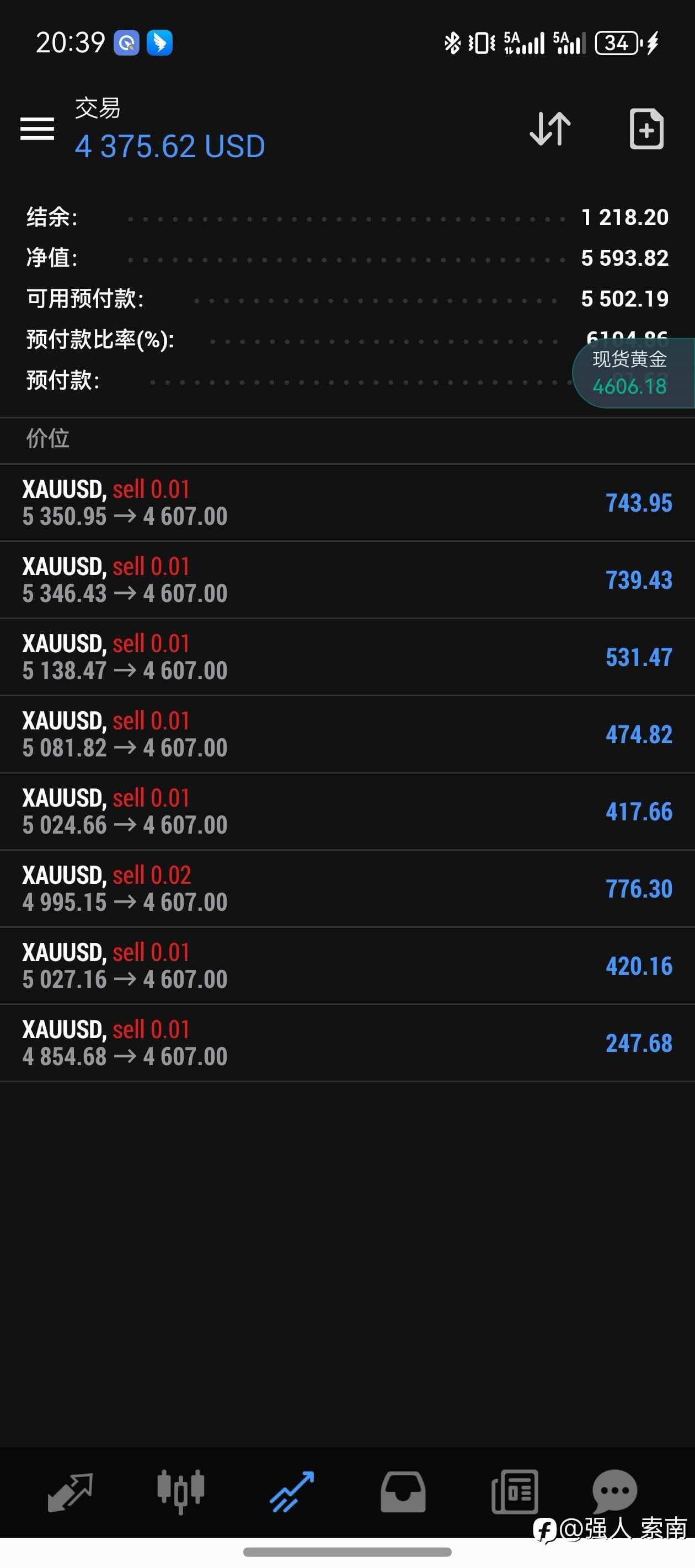 盟主重出江湖了 速来