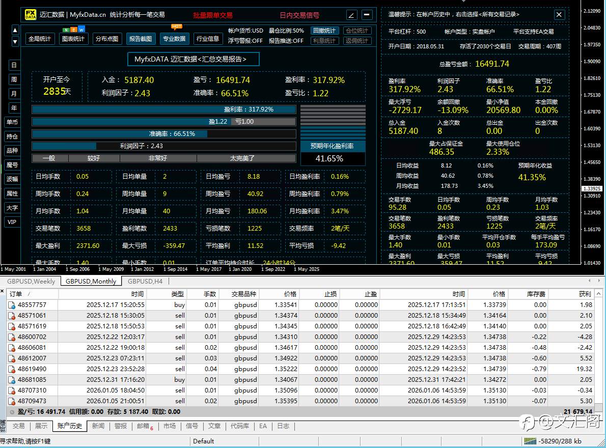 散户还在找圣杯，文汇阁已经把九套赚钱逻辑拼成了一整套交易战争机器，盯的是整个交易体系怎么长期稳定盈利