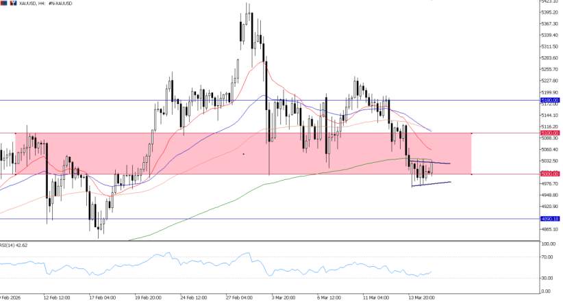 2026年3月17日市场报告