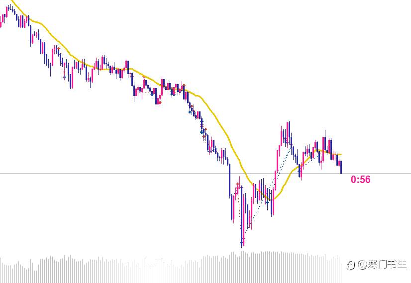 出金200U,3分钟顺利到账!