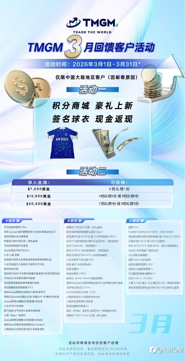 春启新程，交易有为｜TMGM三月入金献礼，为全年布局注入第一份惊喜