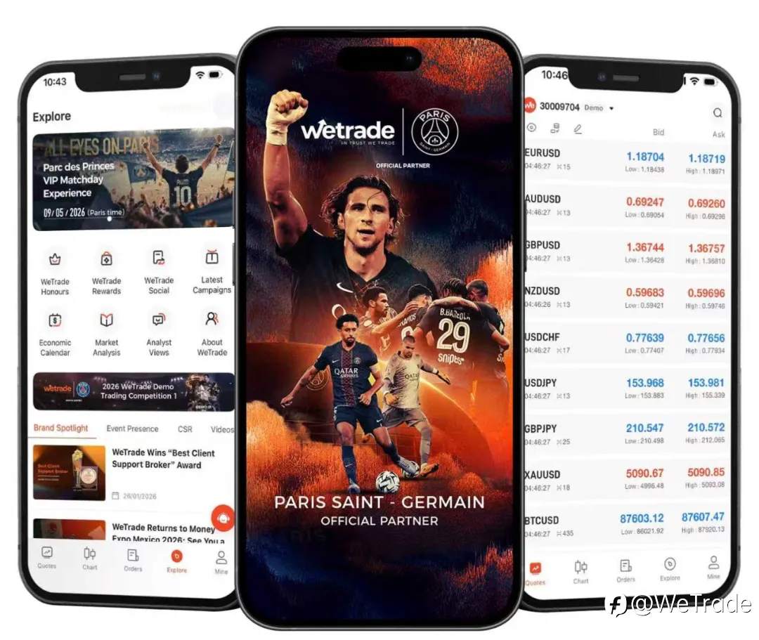 WeTrade App交易返现,让每一次下单更有价值