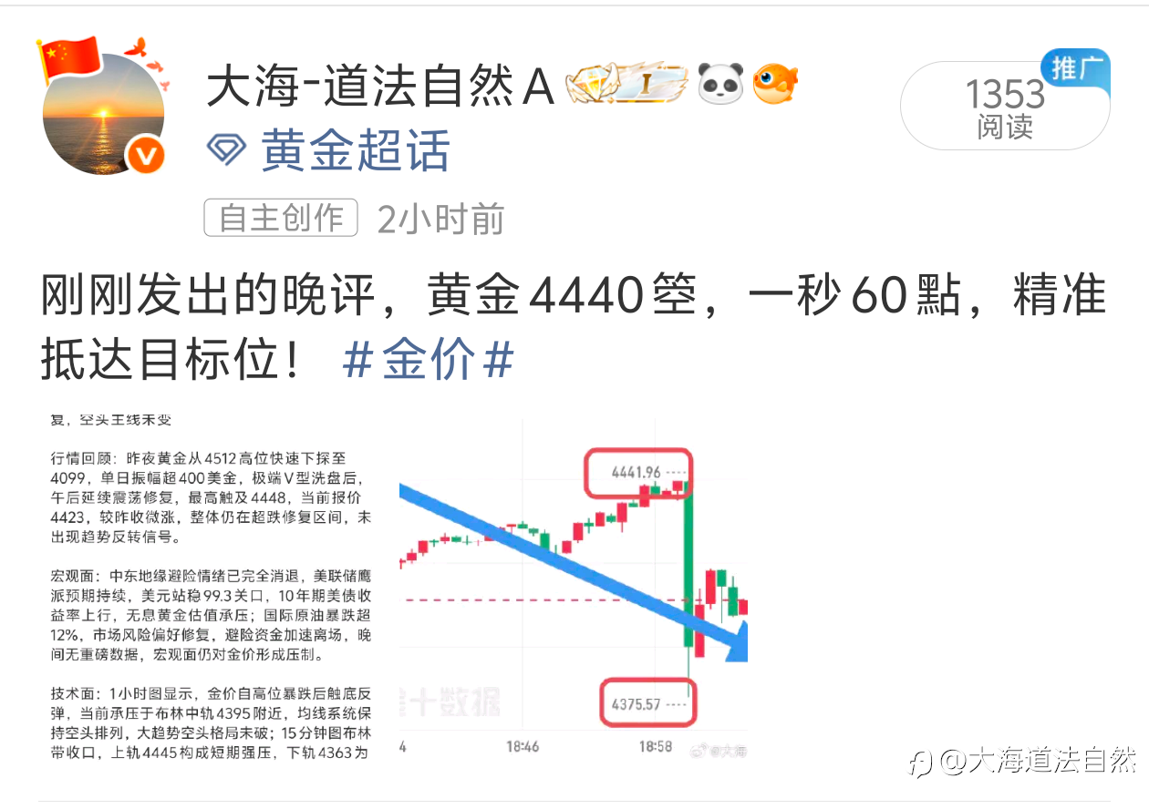 今日小结: