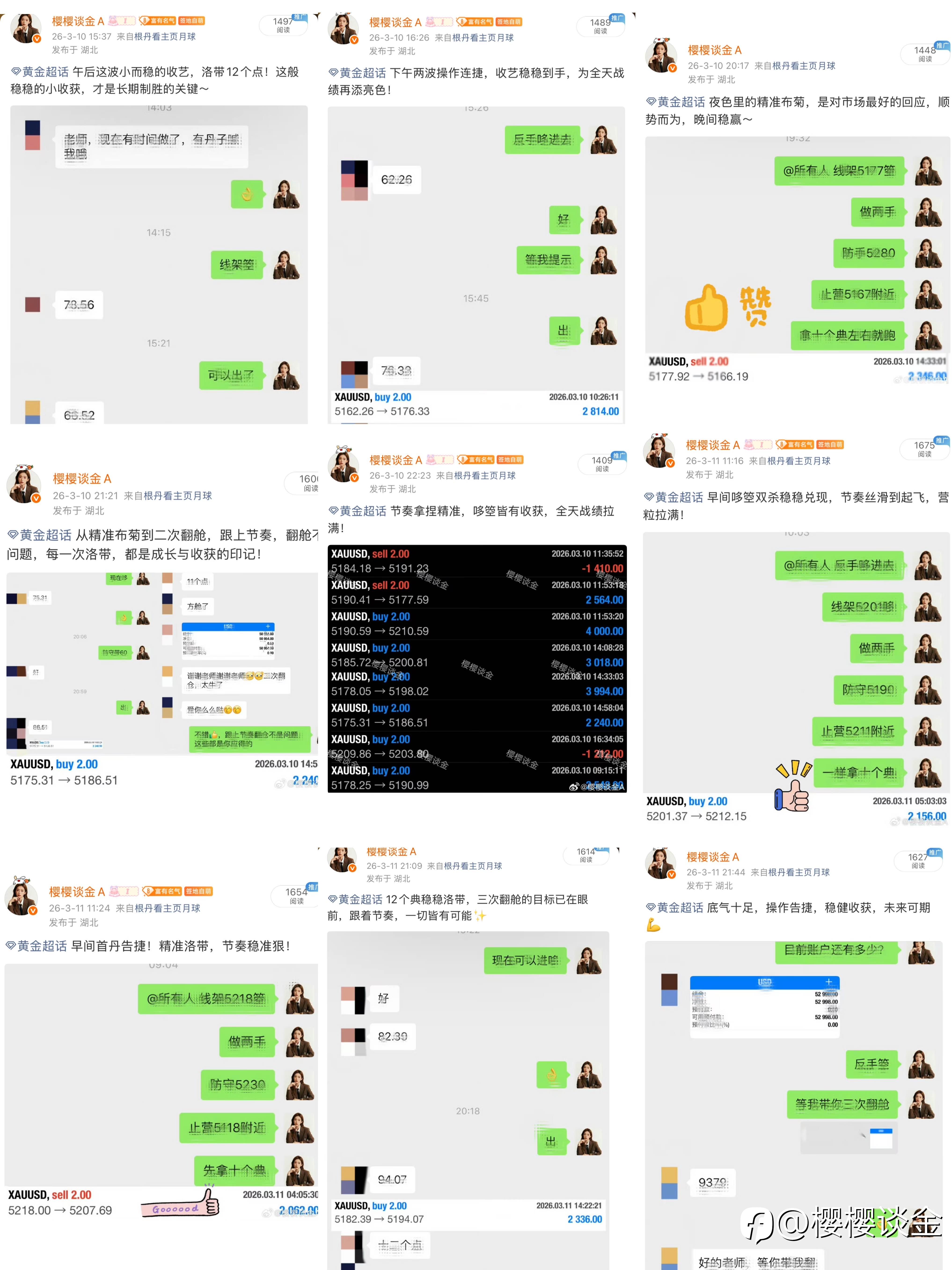 樱姐黄金本周交易周总结