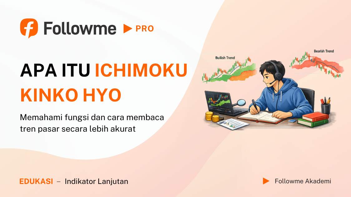 Mengenal Indikator Ichimoku Kinko Hyo | Followme.com