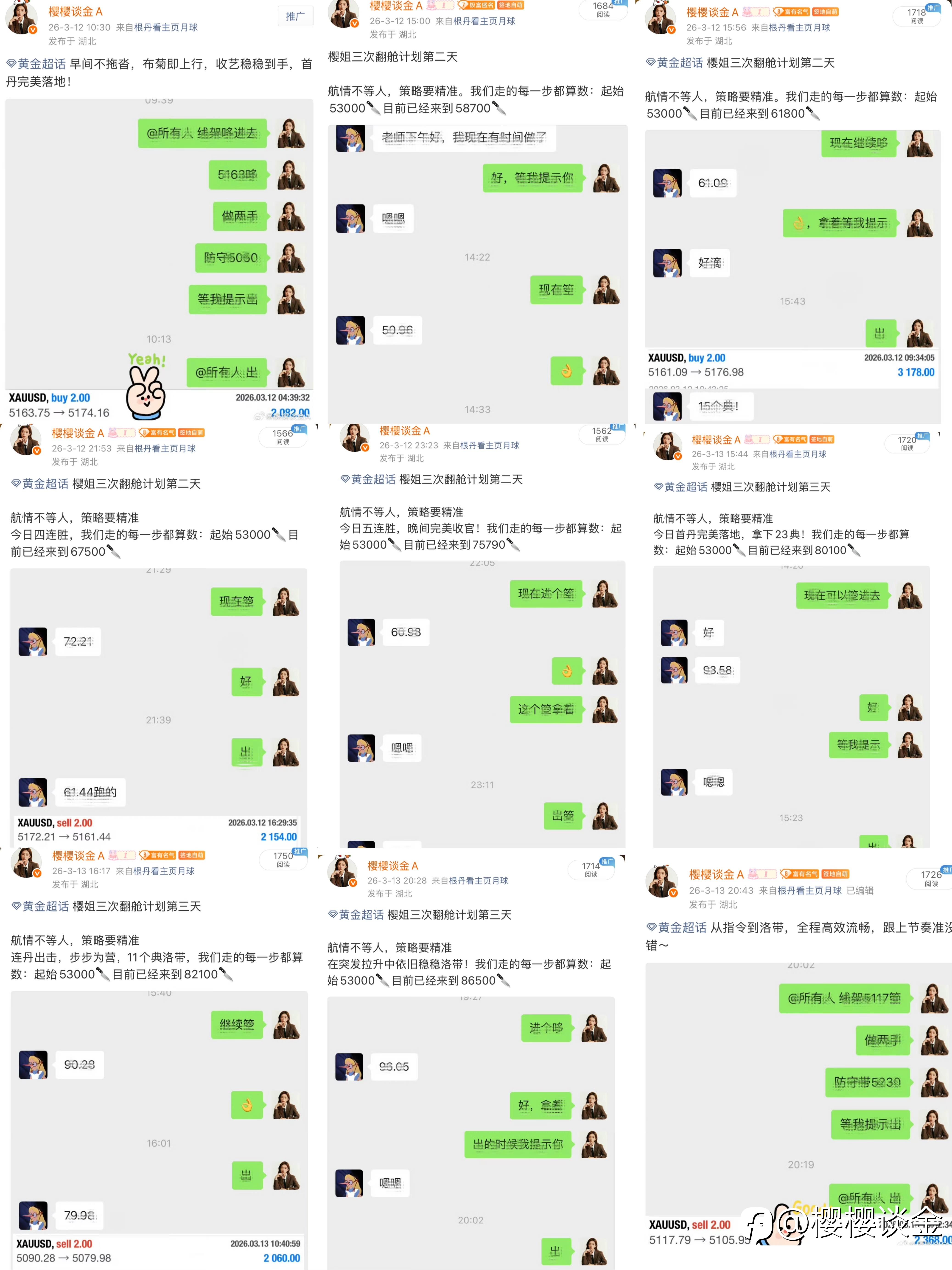 樱姐黄金本周交易周总结