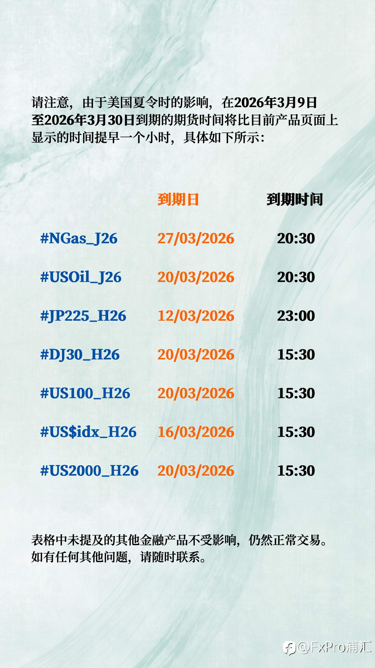 FxPro重要通知：美国夏令时开始期间交易更新