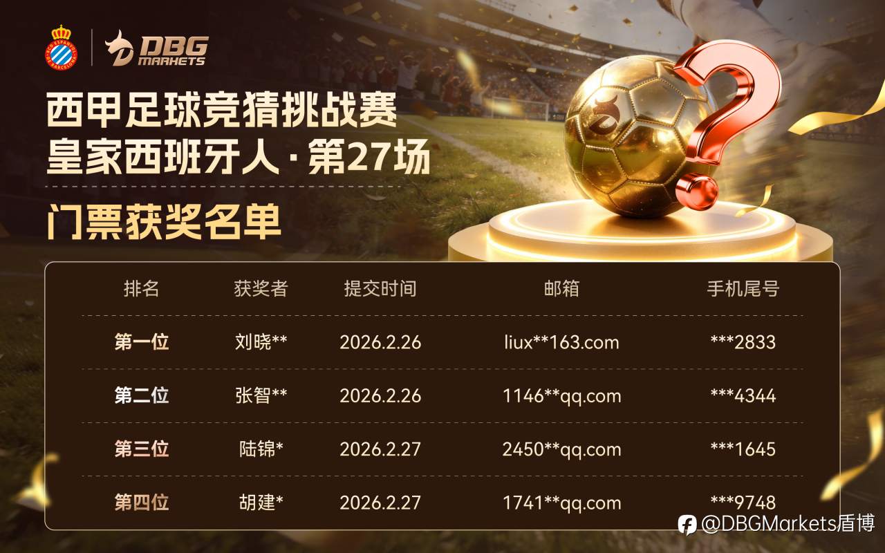 🎉 西甲竞猜挑战赛 · 第27场竞猜结果公布 🎉
