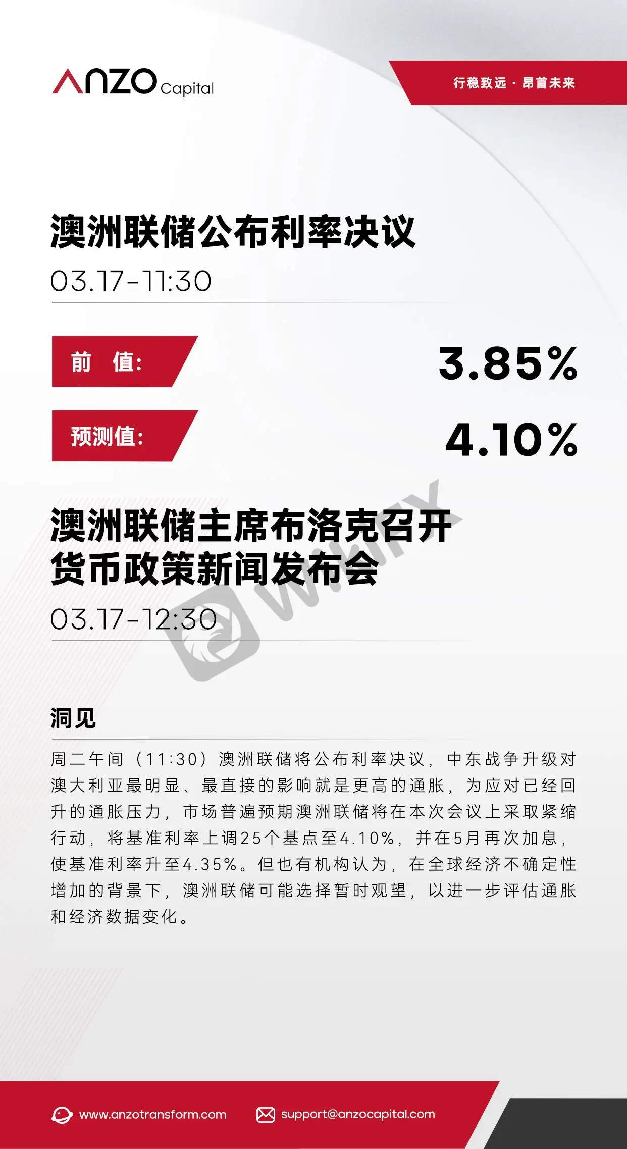 【北京时间·2026年03月17日】澳洲联储利率决议