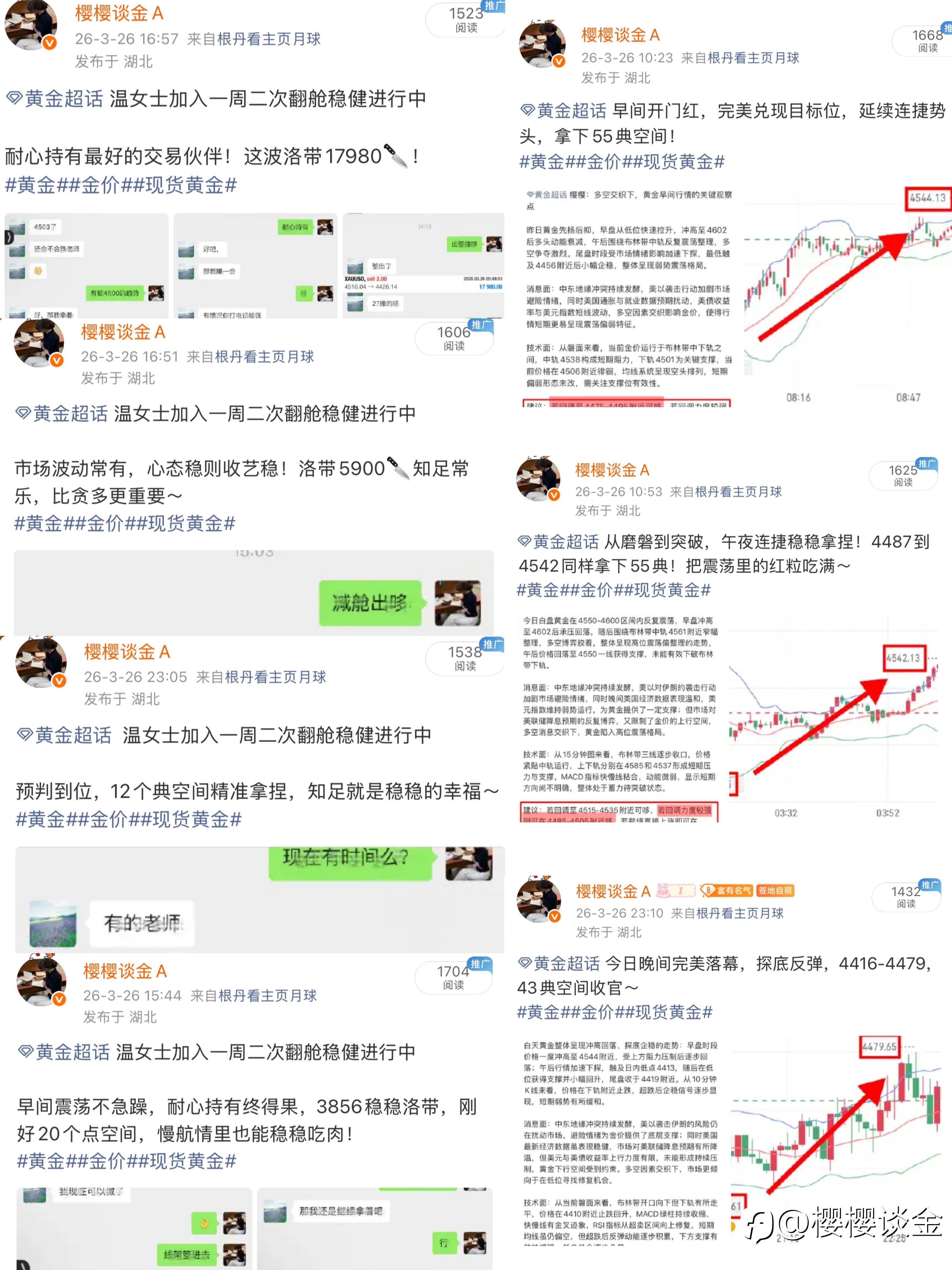 樱姐黄金交易思路日总结