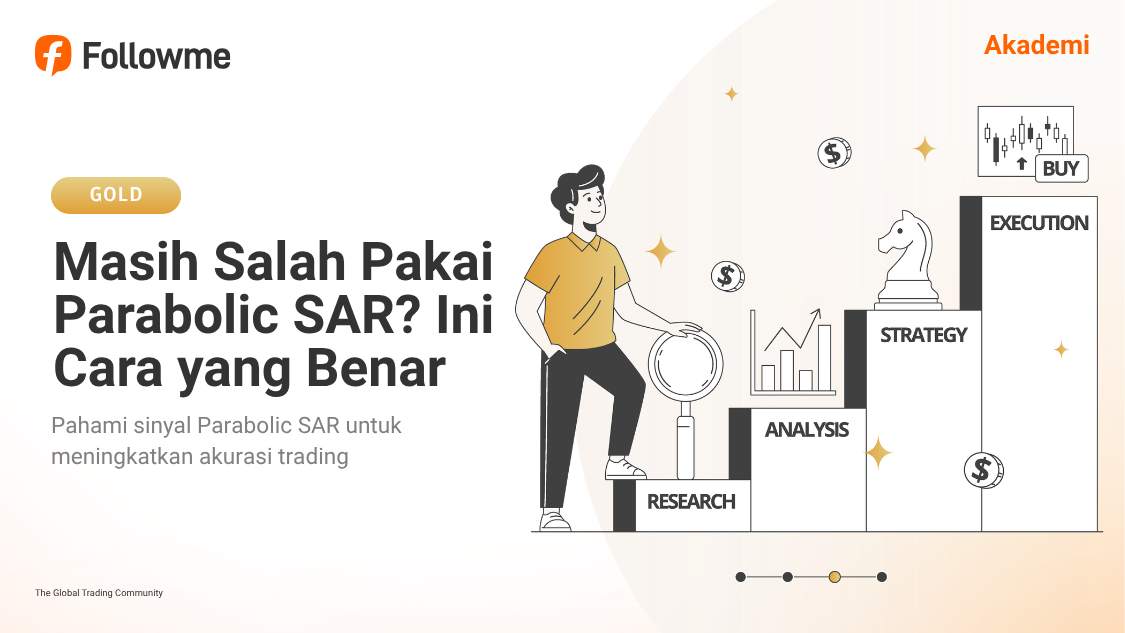 Parabolic SAR dalam Trading, Penjelasan Sampai Strategi Forex
