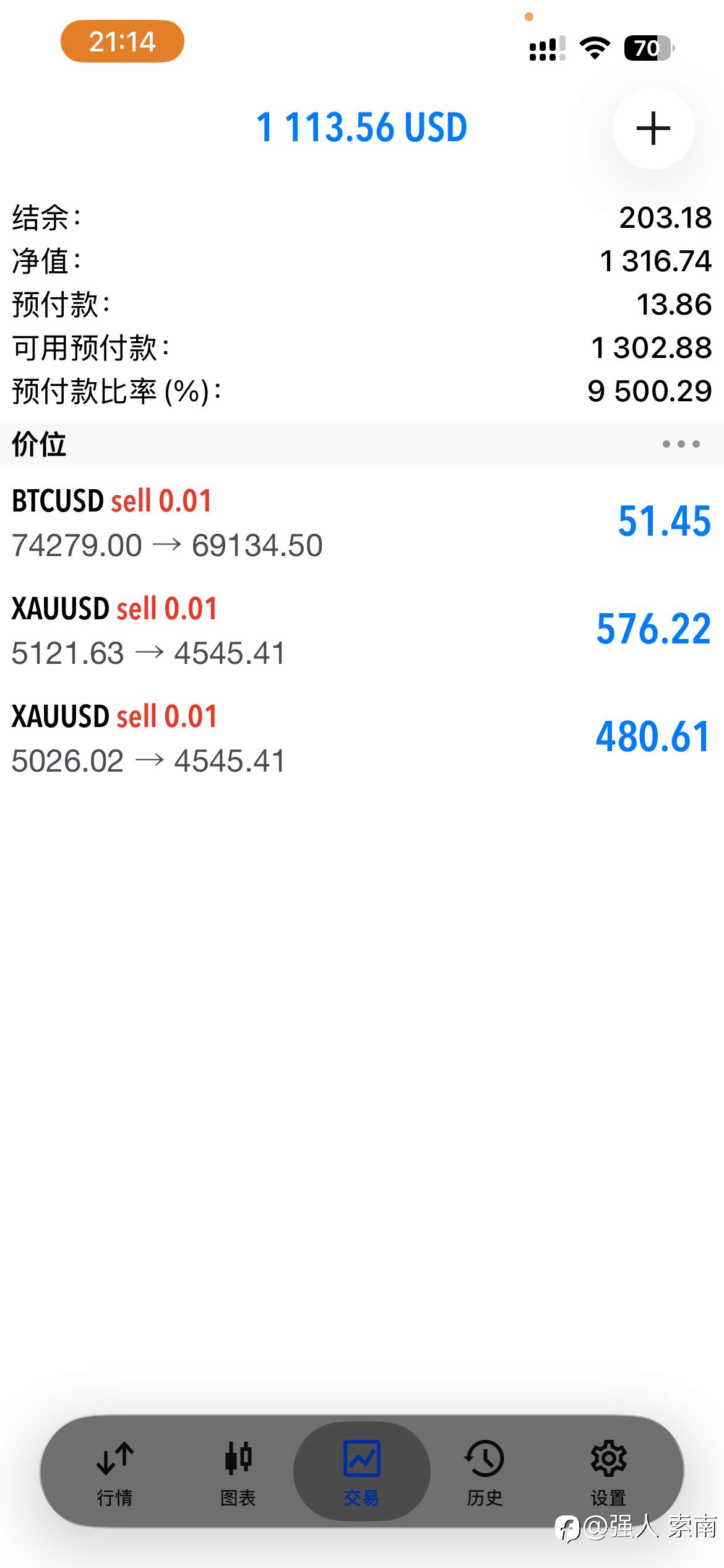 盟主重出江湖了 速来