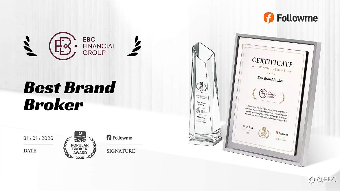 EBC获Followme2025年度全球最佳品牌券商大奖