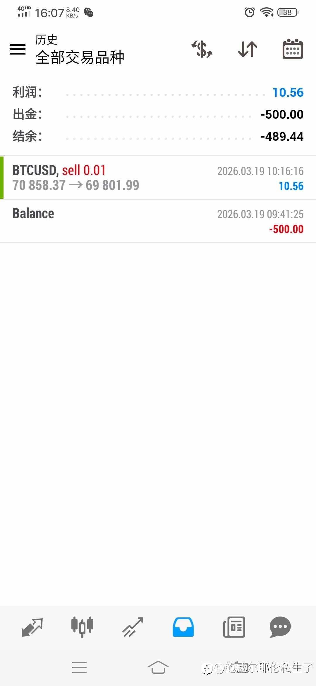 开发者≠交易者