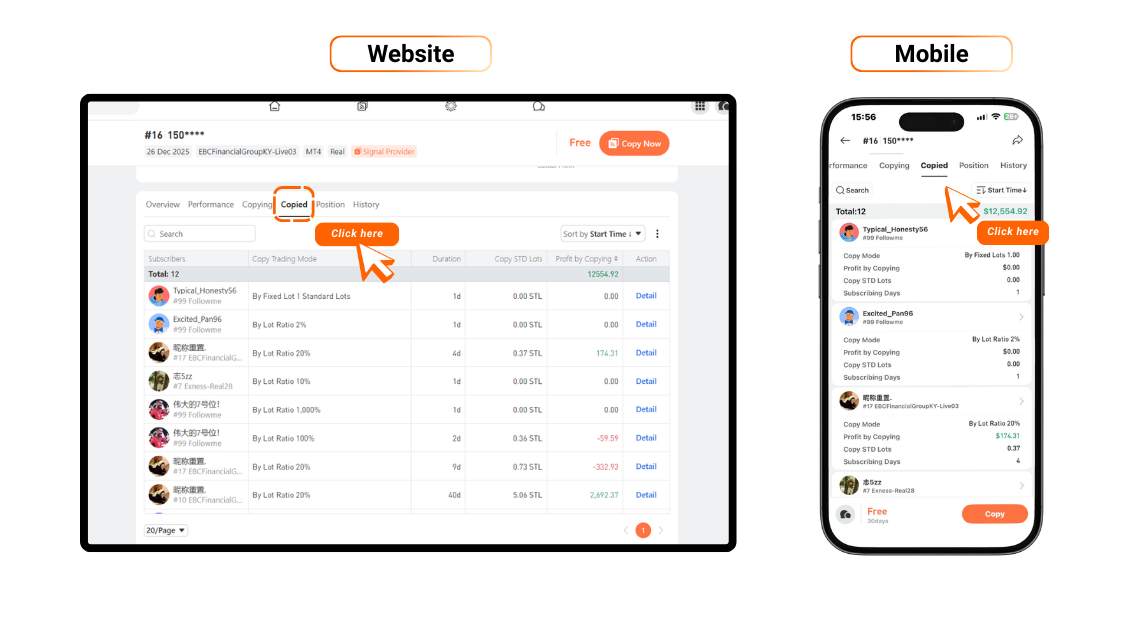 [Followme Guide] Profile Portfolio: How to analyze trading performance with Followme Portfolio