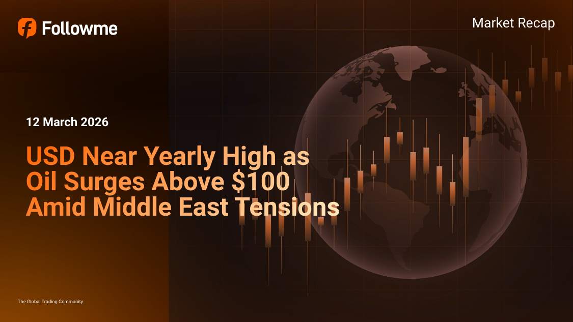 USD Near Yearly High as Oil Surges Above $100 Amid Middle East Tensions