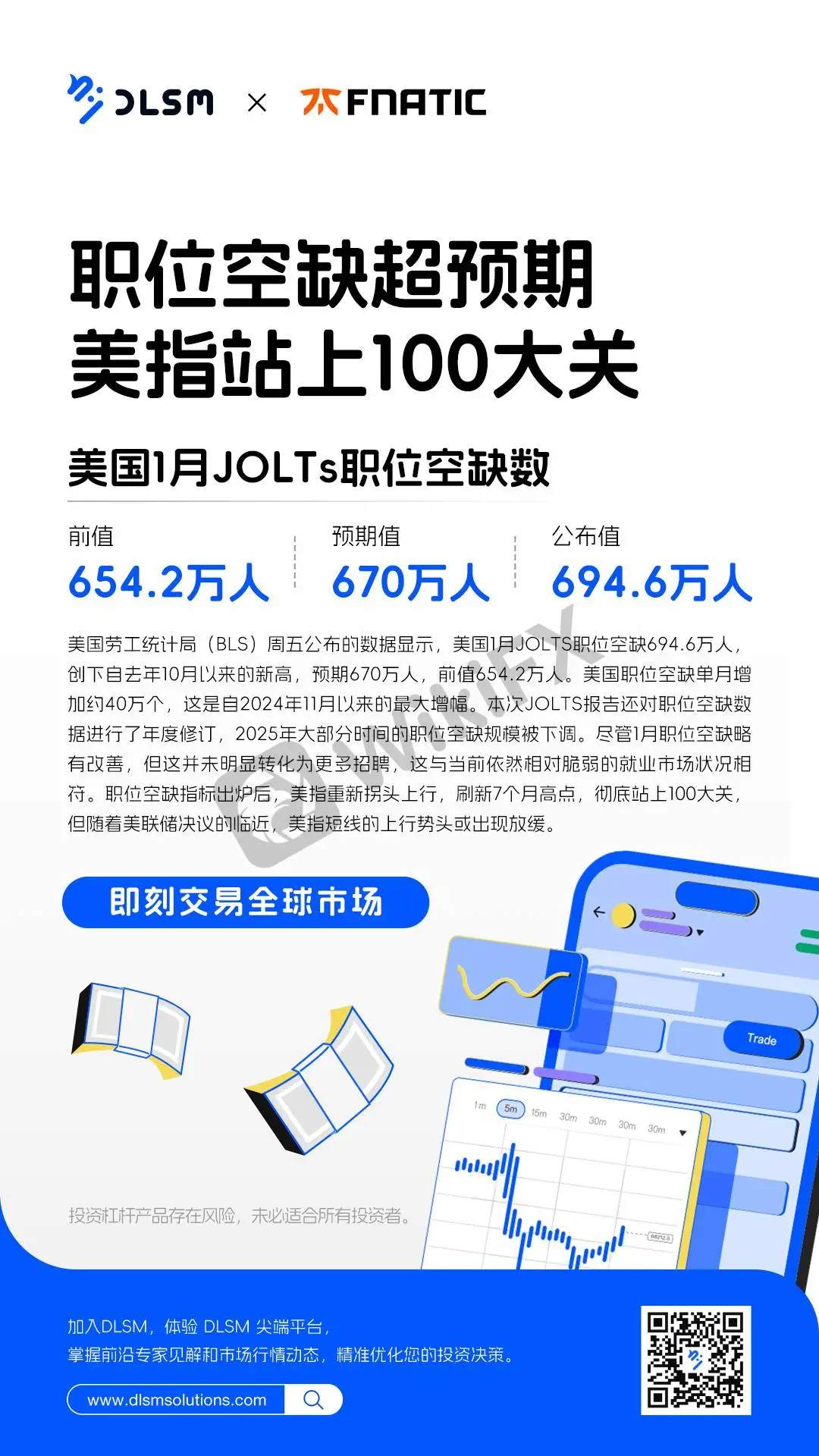 热点:职位空缺超预期,美指站上100大关