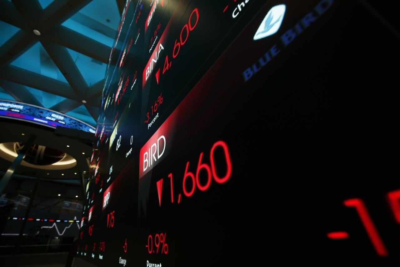 IHSG Diprediksi Terkoreksi, Perhatikan Analisa Empat Saham Ini