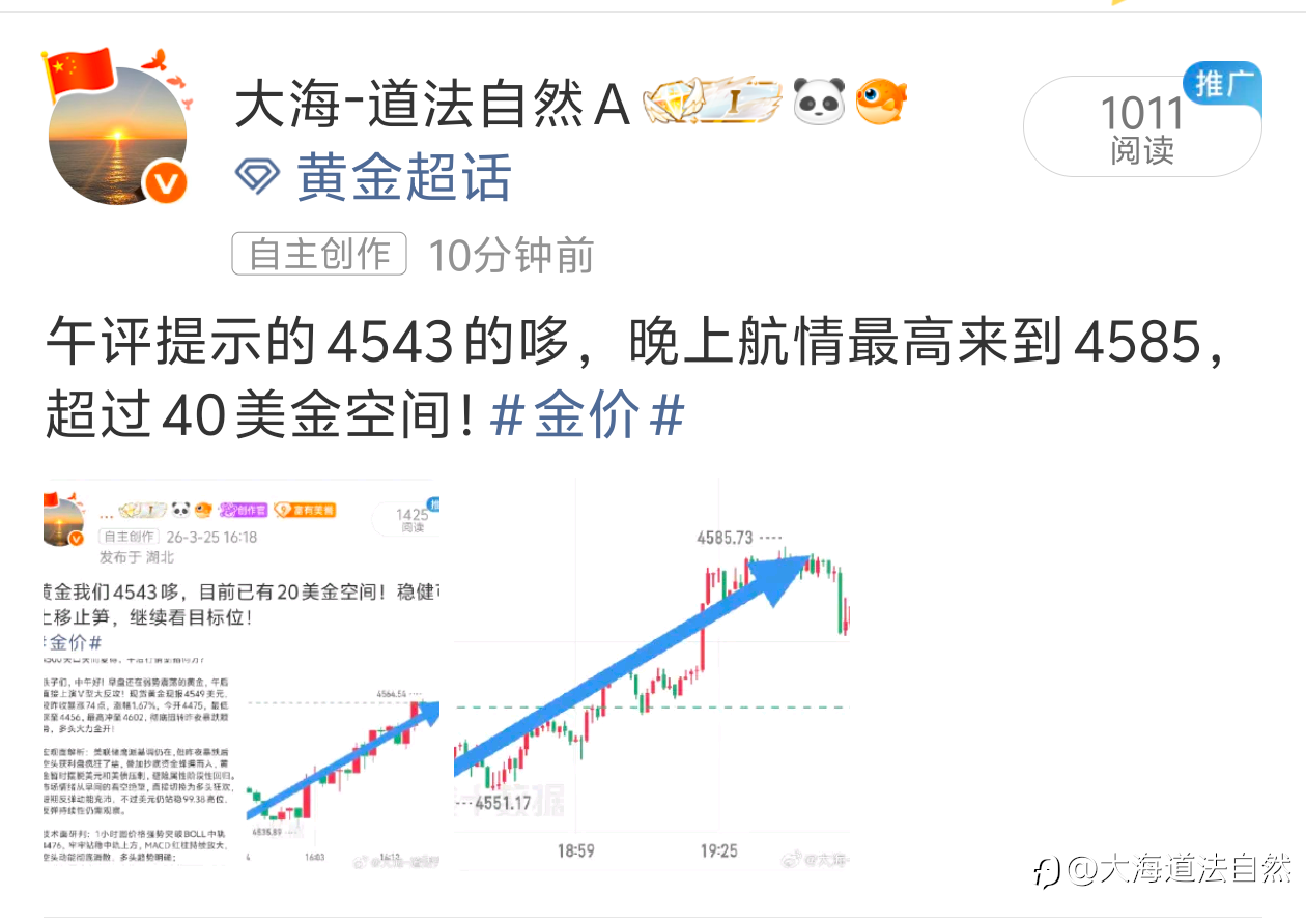今日小结: