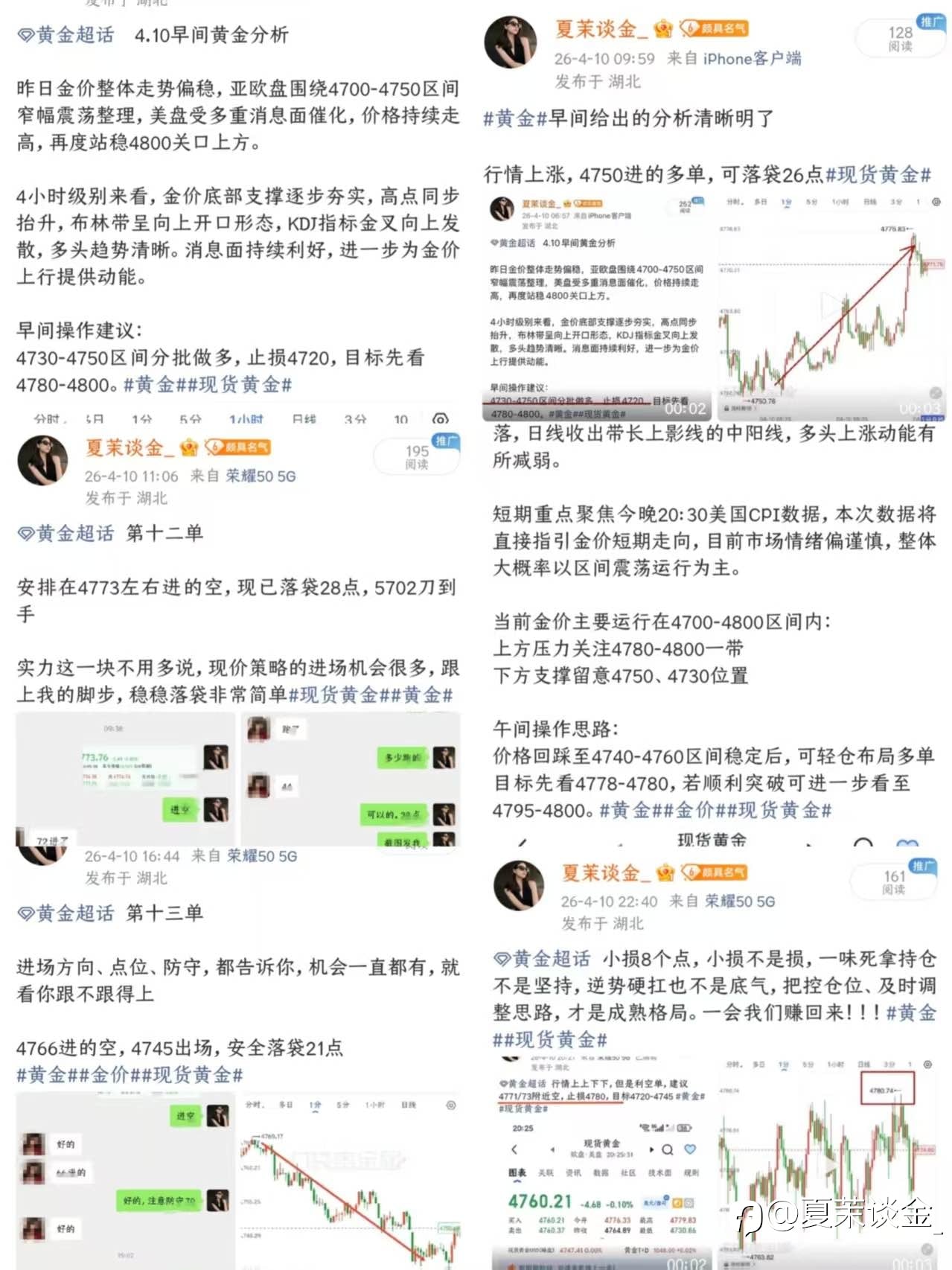 4.10周五黄金战绩总结