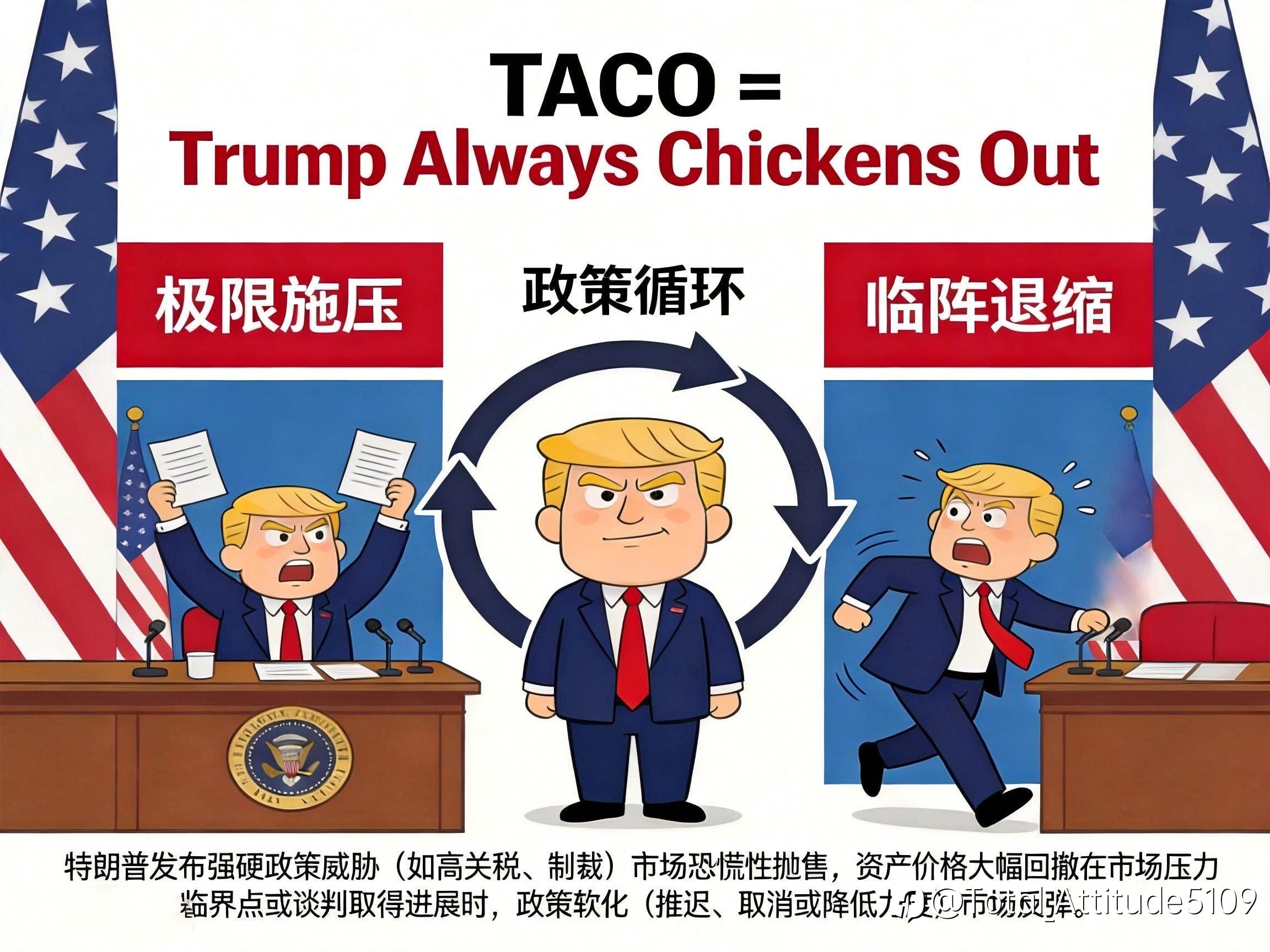 如此反复,反复如此,市场已经不堪其扰!